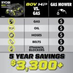 80V Max HP Lithium 54″ Brushless Electric Zero Turn Lawn Mower - Image 4