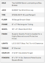 14 Foot Big Tex Heavy Duty with Full Tilt Bed Black Equipment Trailer (14FT-20BK) - Image 4