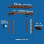 14×10 Ashland Pergola - Image 5
