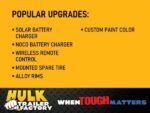 9,990# GVWR Ultra Low Pro 12′ Dump Trailer w/ Contractor Package - Image 5